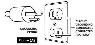 AROMA ARC-1033E Automatic Rice Cooker - Grounding Instructions