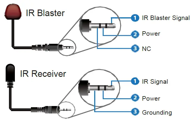 VigilLink-VLEX-HT2150A-TR-1080p-HDBaseT-Extender-150m-fig-4