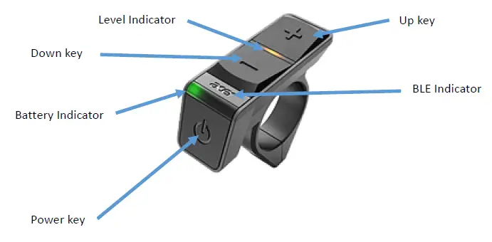 Mps-Energy-EDS-E1-Controller-Motor-Meter-1
