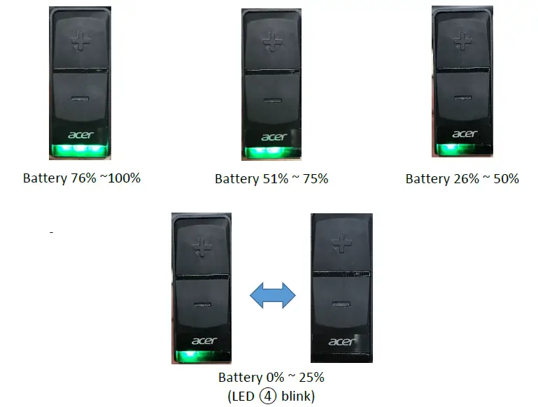 Mps-Energy-EDS-E1-Controller-Motor-Meter-4