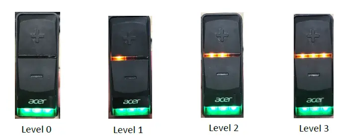 Mps-Energy-EDS-E1-Controller-Motor-Meter-6