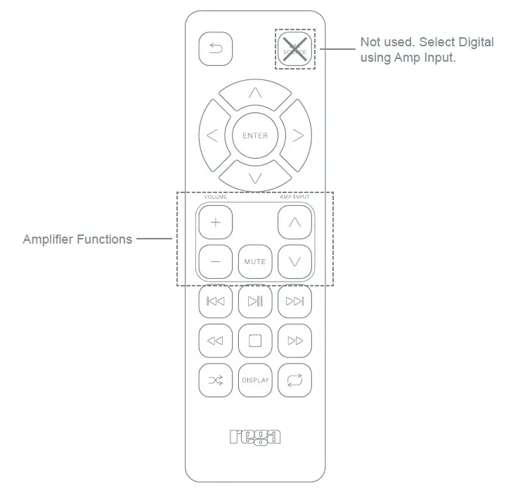rega-Elex-MK4-Integrated-Amplifier-FIG-5