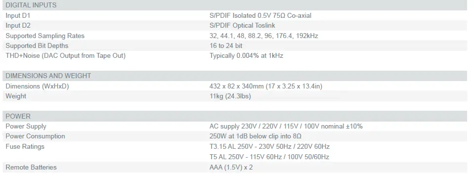rega-Elex-MK4-Integrated-Amplifier-FIG-8
