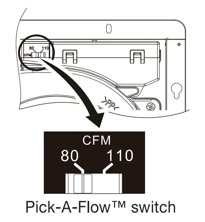 Pick-A-Flow™ switch