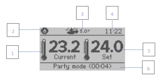 TECH-CONTROLLERS-EU-WiFi-OT-Internet-Room-Regulator-fig-10