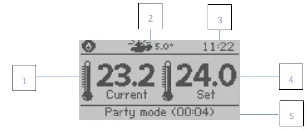 TECH-CONTROLLERS-EU-WiFi-OT-Internet-Room-Regulator-fig-8