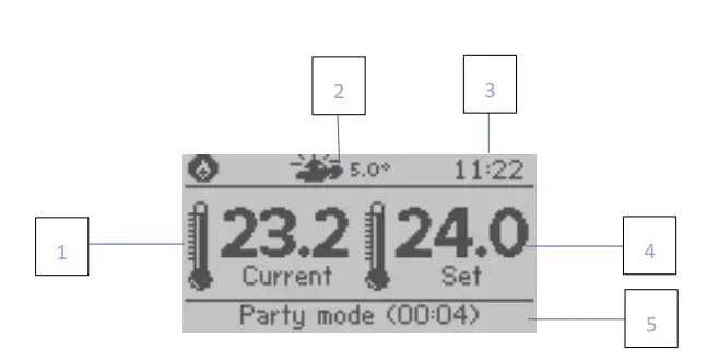 TECH-CONTROLLERS-EU-WiFi-OT-Internet-Room-Regulator-fig-9