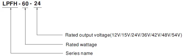 MEAN-WELL-LPFH-60-60W-Constant-Voltage-+-Constant-Current-LED-Driver-fig- (1)