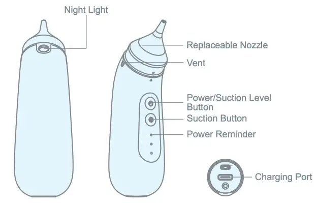 easy Home DZ2101A Baby Nasal Aspirator - Product Components