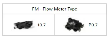 Fleck-5600SXT-Metered-Water-Softener-2