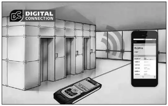 Digital Connection