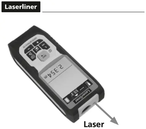 Laser