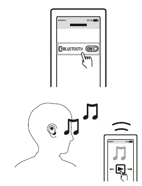 Verbatim-VAPBT163-Bluetooth-5.3-ENC-In-Ear-TWS-Earbuds-FIG-3