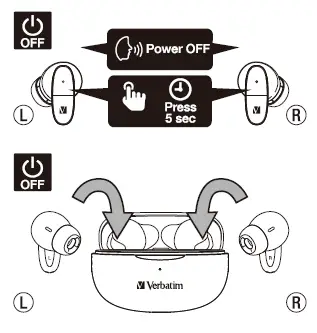 Verbatim-VAPBT163-Bluetooth-5.3-ENC-In-Ear-TWS-Earbuds-FIG-5