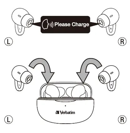Verbatim-VAPBT163-Bluetooth-5.3-ENC-In-Ear-TWS-Earbuds-FIG-9