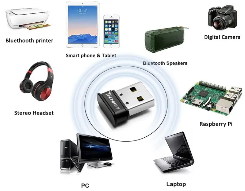 Techkey-BT510-T-Wireless-USB-Bluetooth-Dongle-4.0-EDR-fig-1