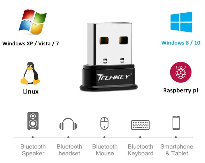 Techkey-BT510-T-Wireless-USB-Bluetooth-Dongle-4.0-EDR-fig-2