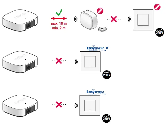 550-00640-Wireless-bridge-for-Niko-Home-Control-3