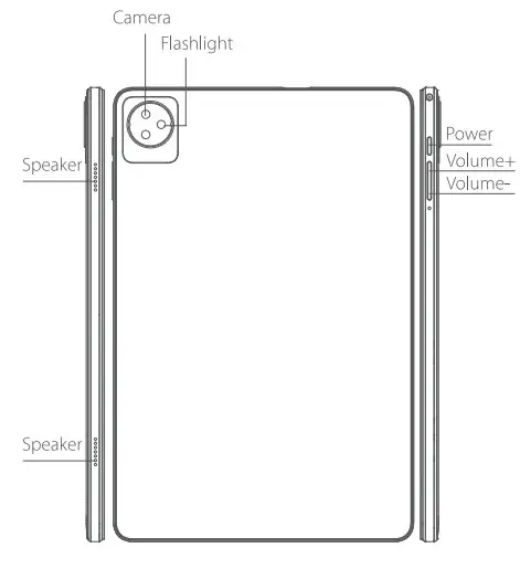 Blackview Android 12 Tablet, 10 inch Tablets Tab 7 WiFi 5GB RAM - FIg