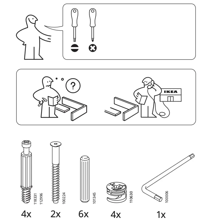 User Guide Figure 1