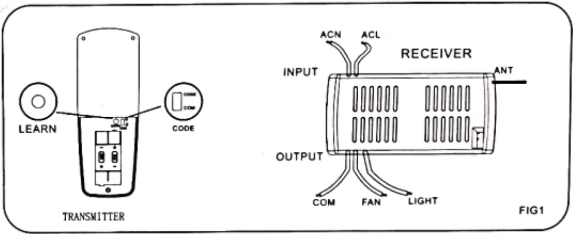 Parrot Uncle F3523110V 36 Inch Farmhouse Ceiling Fan with Lighting and Remote - fig 11