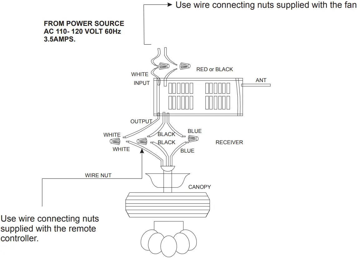 Parrot Uncle F3523110V 36 Inch Farmhouse Ceiling Fan with Lighting and Remote - fig 5