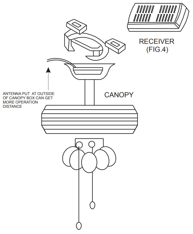 Parrot Uncle F3523110V 36 Inch Farmhouse Ceiling Fan with Lighting and Remote - fig 6