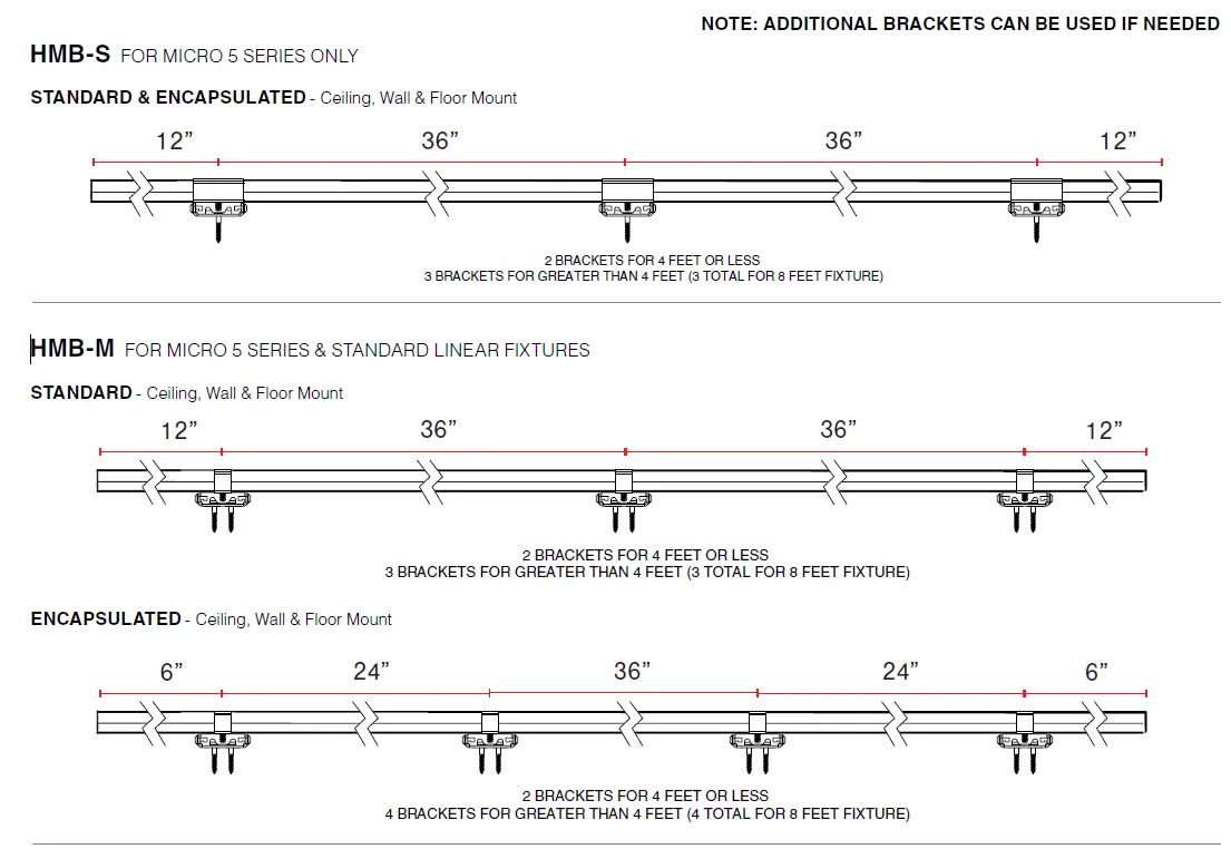 Q-TRAN-HINGE-Adjustable-Light-Fixture-Bracket-fig-1