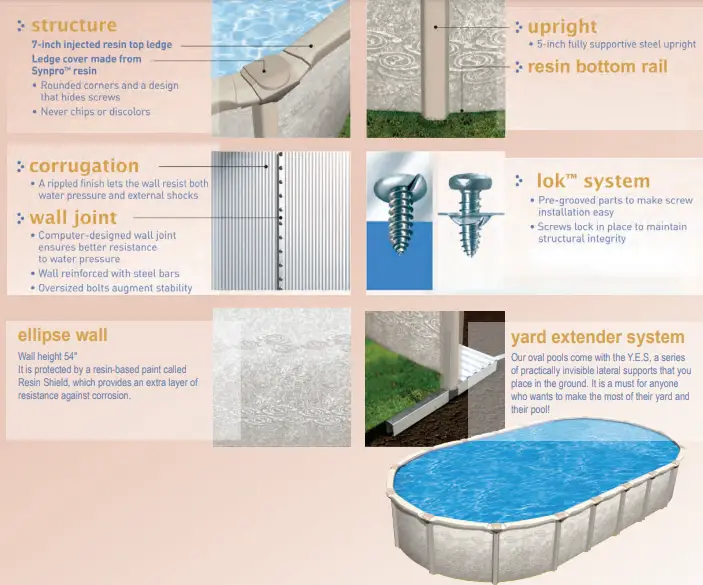 POOL-SUPPLY-UNLIMITED-184793-Magnus-Round-Above-Ground-Pool-fig-1