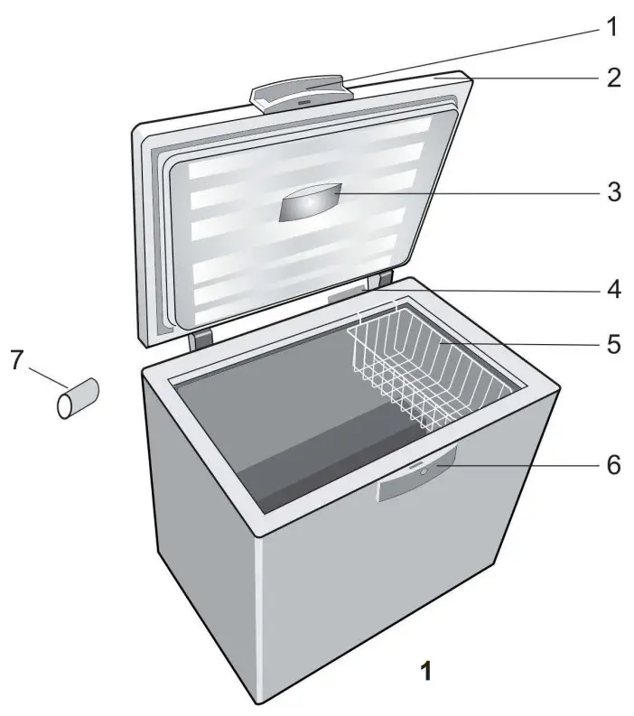 smeg CO205F Chest Freezer - FIG 1