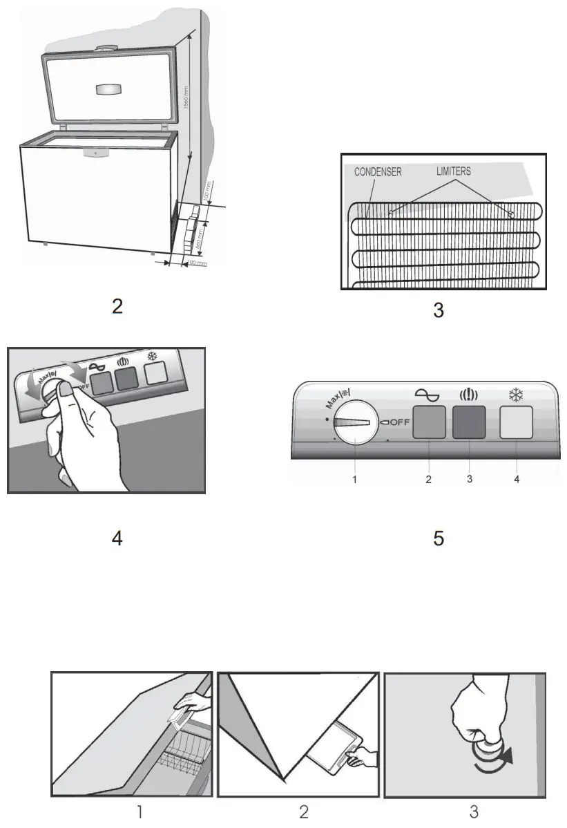 smeg CO205F Chest Freezer - FIG 2