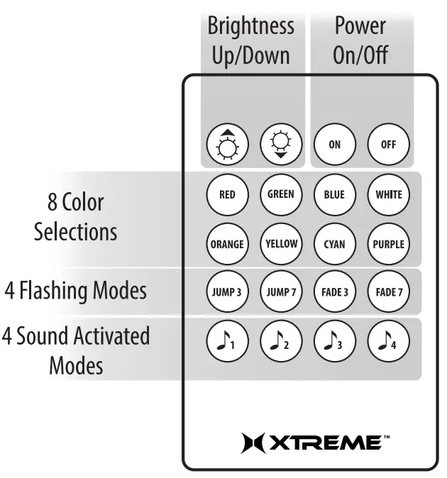 XTREME XLB7-1024 Sound Activated LED -fig2