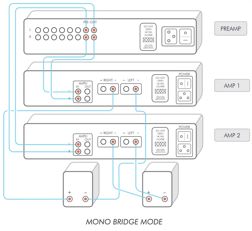 ATOLL ELECTRONIQUE AM100 Signature Stereo Power Amplifier - fig 2