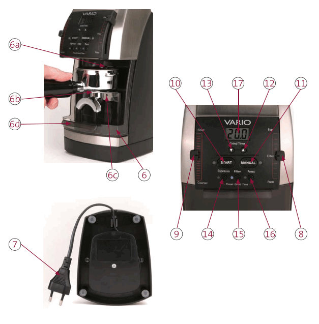 VARIO Coffee Grinder - fig 1