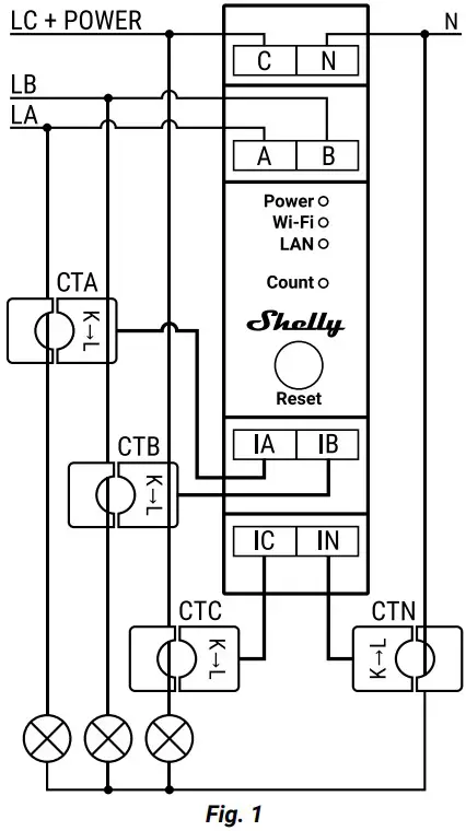 Shelly Pro 3EM Three-Phase Energy Meter - Fig 1