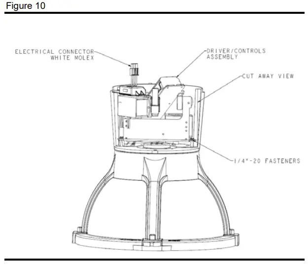 Retrofit Installation