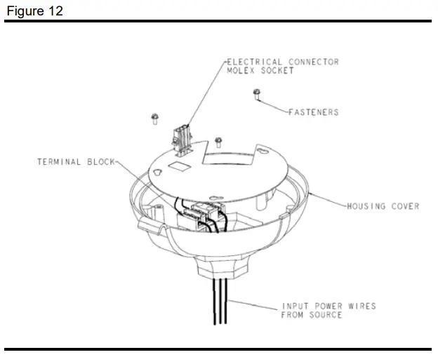 Retrofit Installation