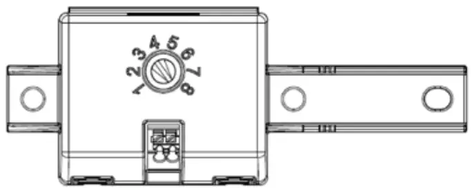 Adjustable Output (Ao) Tables