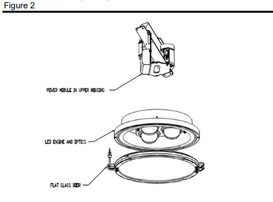 Existing Luminaire Prep