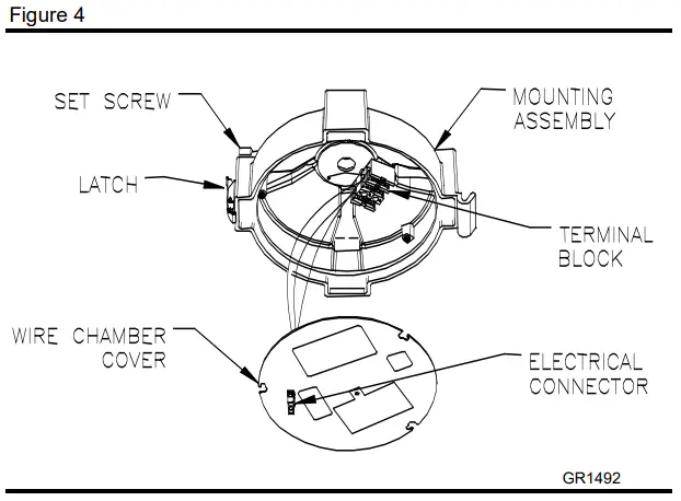 Existing Luminaire Prep