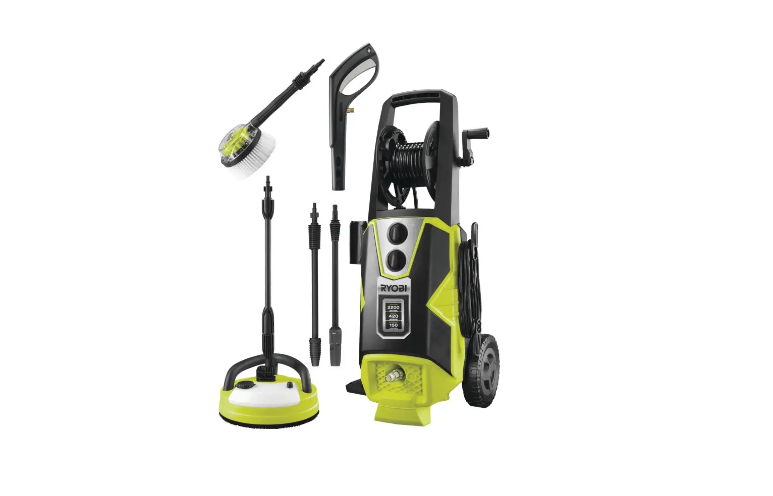 Ryobi Rpw150xrb High Pressure Washer User Manual Ryobi Rpw150xrb High Pressure Washer User Manual