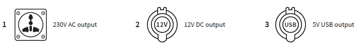 Mobisun Pro Power Station 5
