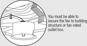 structure outlet box