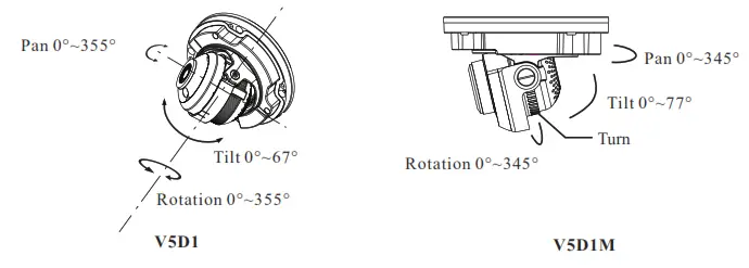 speco technologies V5B1 5MP Outdoor HD-TVI Bullet Camera with Night Vision - 7