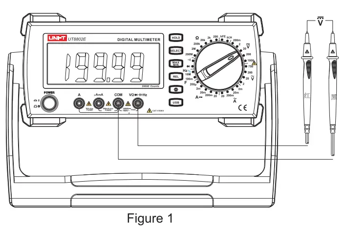 Measurement operation instructions