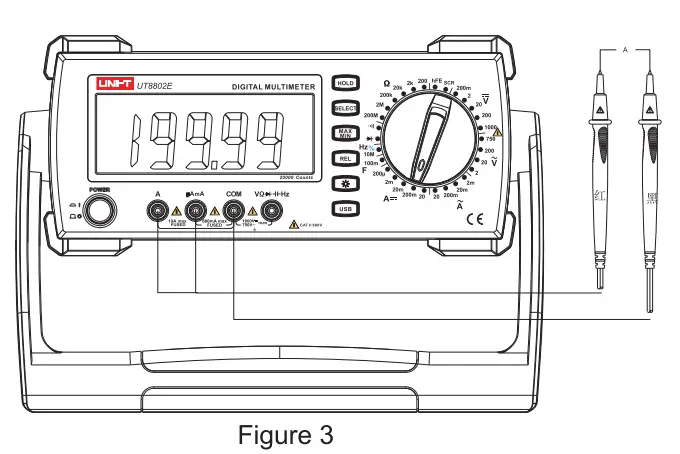 Measurement of AC /DC current