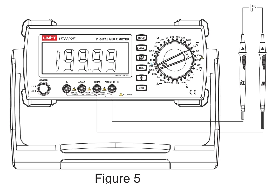 Measurement of capacitance