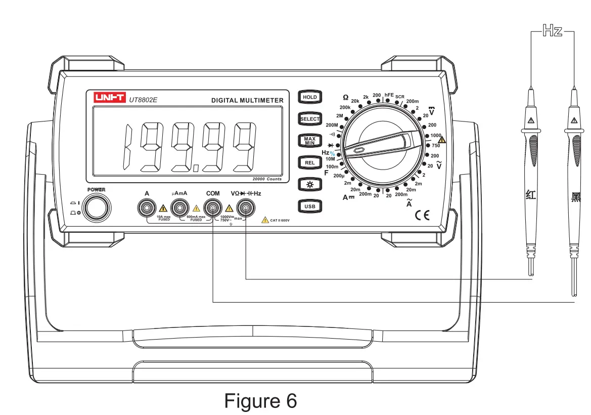 Measurement of Continuity