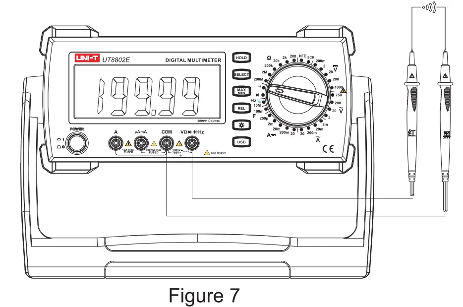 Measurement of Continuity