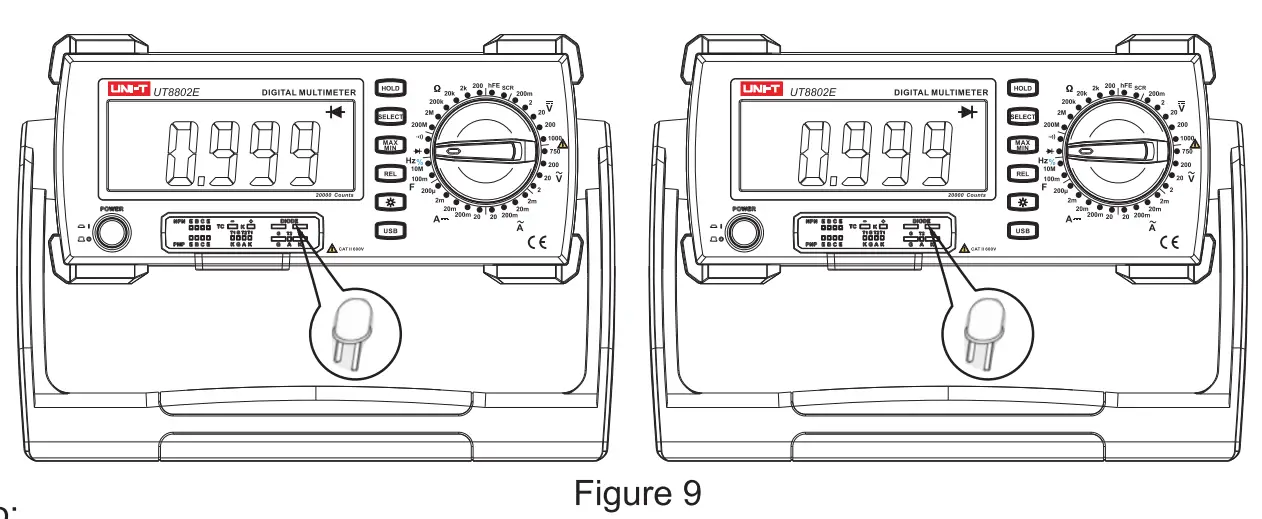 Measurement of Diode